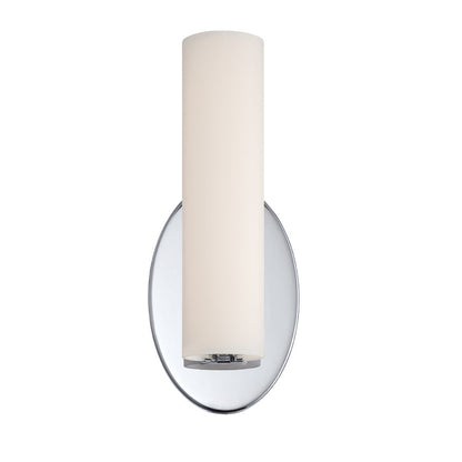  Loft LED Wall Sconce